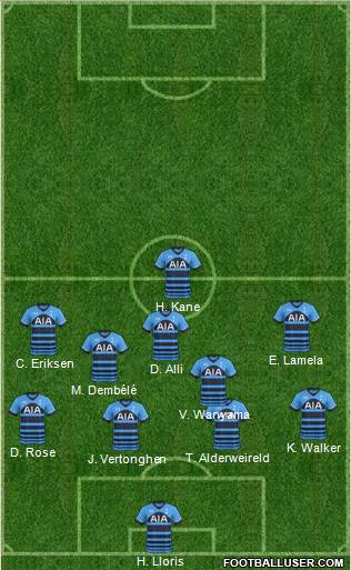 Tottenham Hotspur Formation 2016
