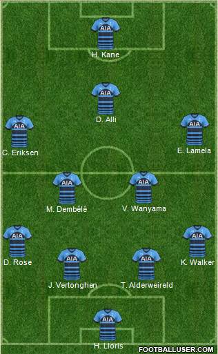 Tottenham Hotspur Formation 2016