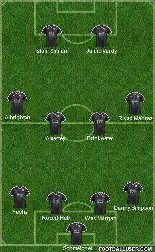 Leicester City Formation 2016