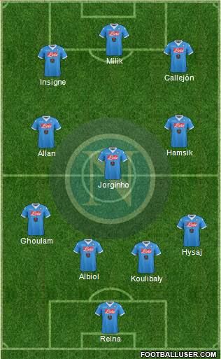Napoli Formation 2016