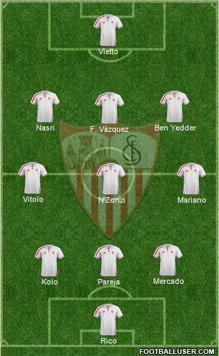 Sevilla F.C., S.A.D. Formation 2016
