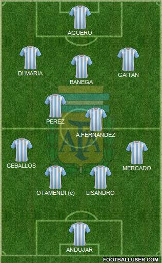 Argentina Formation 2016