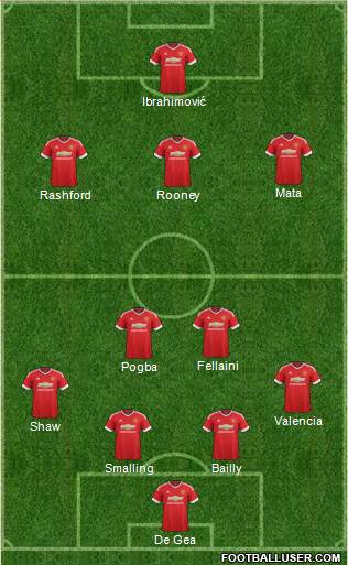 Manchester United Formation 2016
