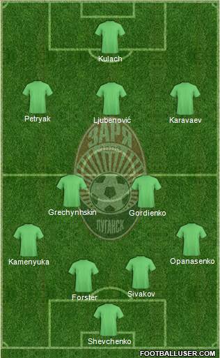 Zorya Lugansk Formation 2016