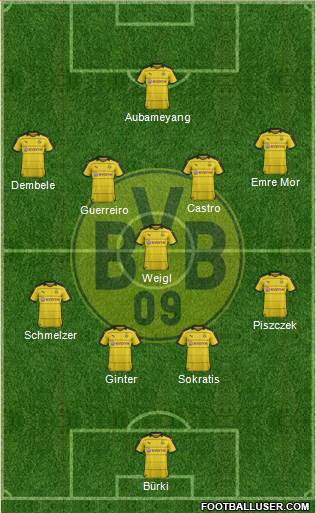 Borussia Dortmund Formation 2016