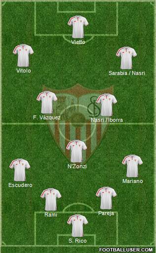 Sevilla F.C., S.A.D. Formation 2016