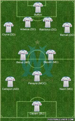 Olympique de Marseille Formation 2016