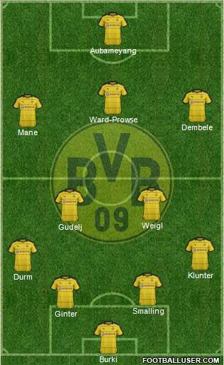 Borussia Dortmund Formation 2016