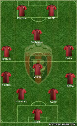 FK Vardar Skopje Formation 2016