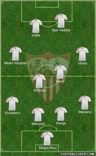 Sevilla F.C., S.A.D. Formation 2016