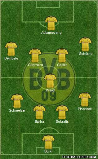 Borussia Dortmund Formation 2016