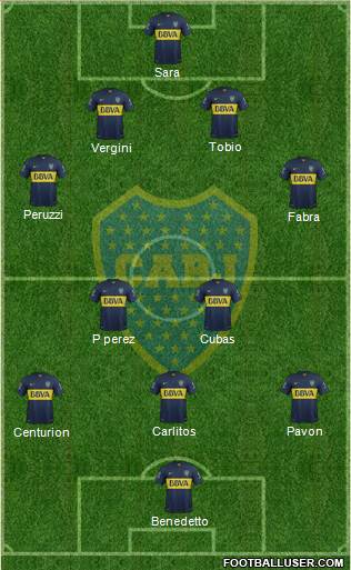 Boca Juniors Formation 2016