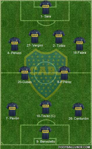 Boca Juniors Formation 2016