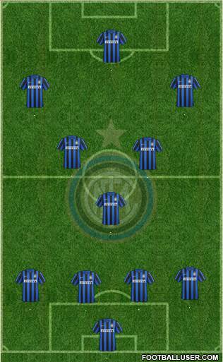 F.C. Internazionale Formation 2016