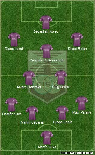 Defensor Sporting Club Formation 2016