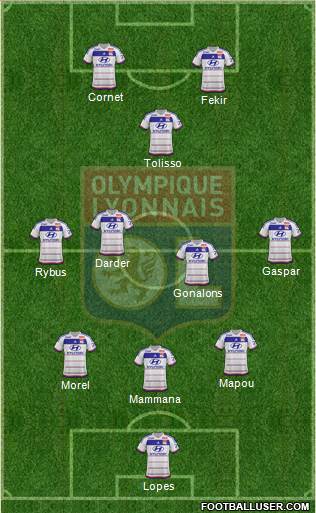 Olympique Lyonnais Formation 2016