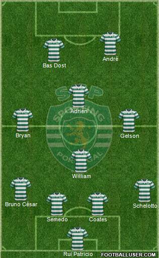 Sporting Clube de Portugal - SAD Formation 2016