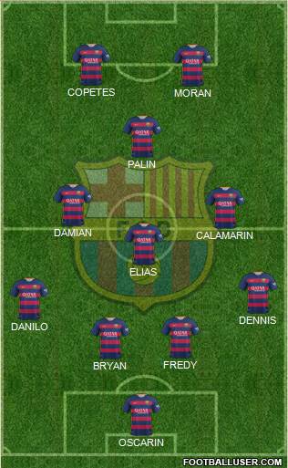 F.C. Barcelona Formation 2016