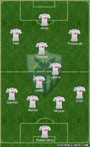 AE Anorthosis Famagusta Formation 2016