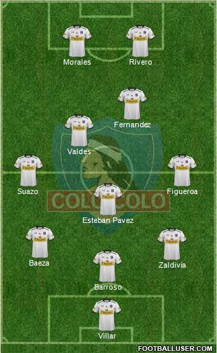 CSD Colo Colo Formation 2016
