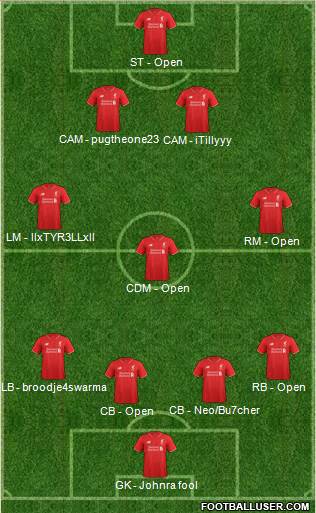 Liverpool Formation 2016