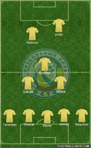 FC Rostov Formation 2016