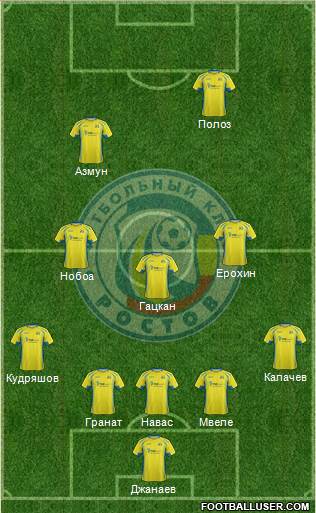FC Rostov Formation 2016