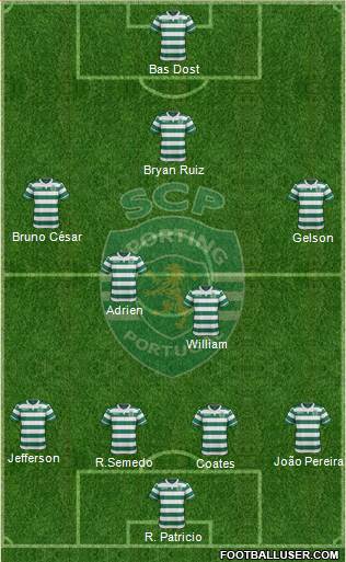 Sporting Clube de Portugal - SAD Formation 2016