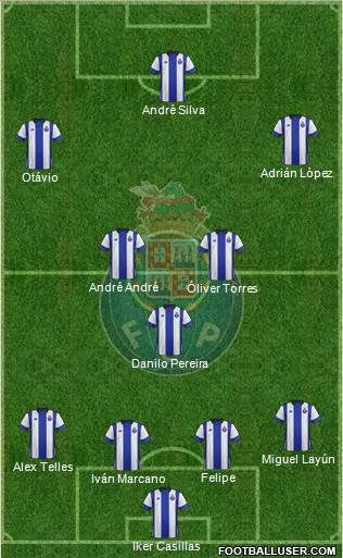 Futebol Clube do Porto - SAD Formation 2016