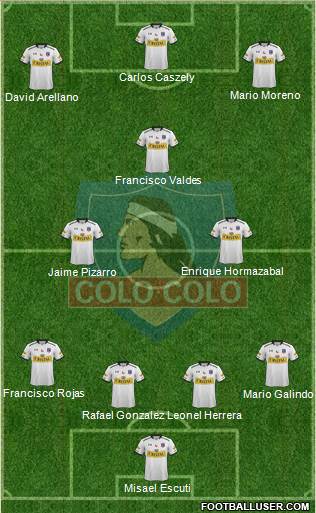CSD Colo Colo Formation 2016