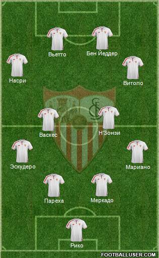 Sevilla F.C., S.A.D. Formation 2016