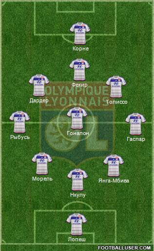 Olympique Lyonnais Formation 2016