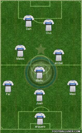 F.C. Internazionale Formation 2016
