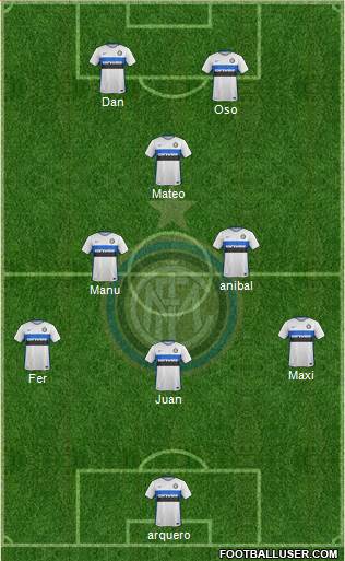 F.C. Internazionale Formation 2016