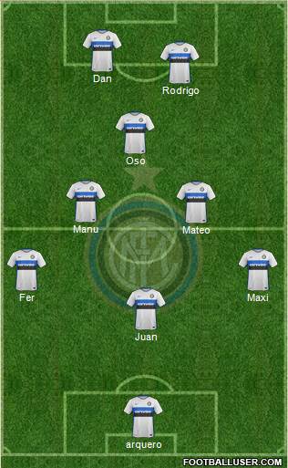 F.C. Internazionale Formation 2016