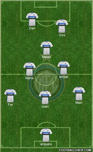 F.C. Internazionale Formation 2016