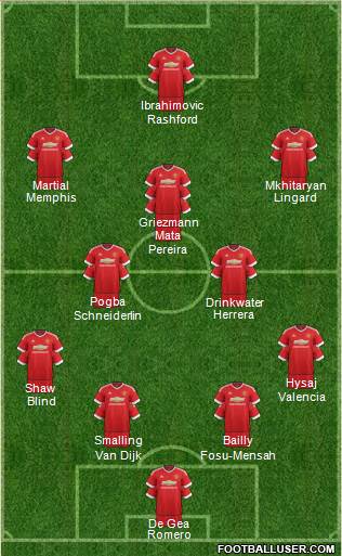 Manchester United Formation 2016