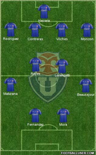 CF Universidad de Chile Formation 2016
