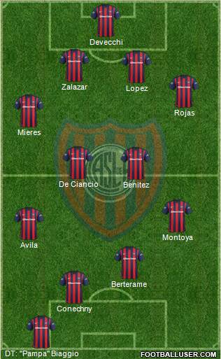 San Lorenzo de Almagro Formation 2016