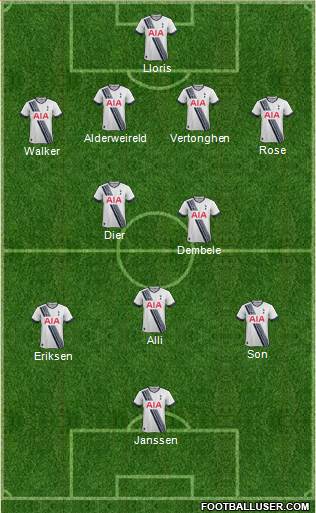 Tottenham Hotspur Formation 2016