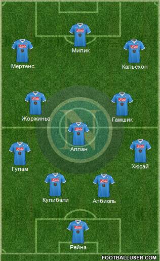 Napoli Formation 2016
