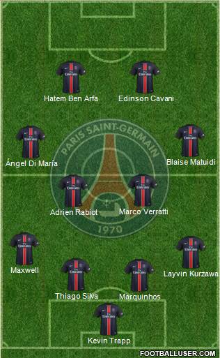 Paris Saint-Germain Formation 2016