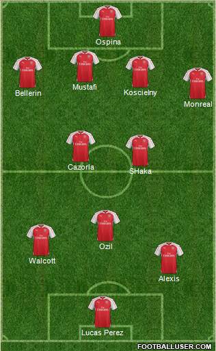 Arsenal Formation 2016