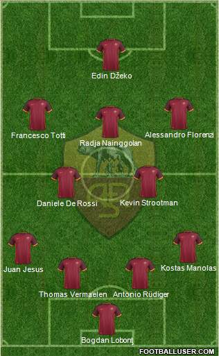 AS Roma Formation 2016