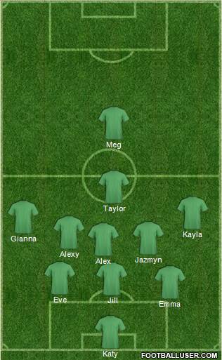 Portland Timbers Formation 2016