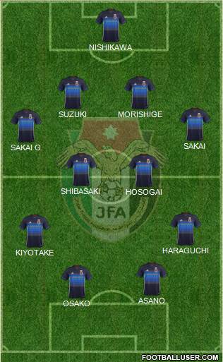 Japan Formation 2016
