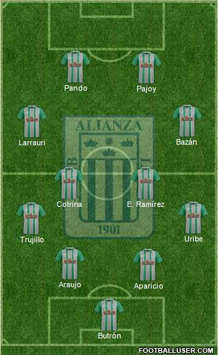 C Alianza Lima 4-4-2 football formation