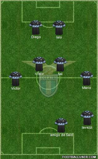 S.S. Lazio Formation 2016