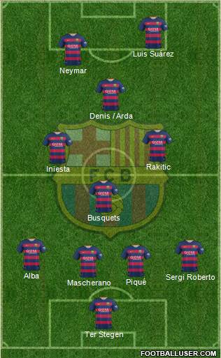 F.C. Barcelona Formation 2016