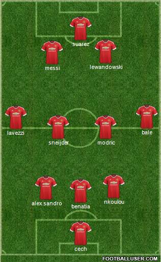 Manchester United Formation 2016